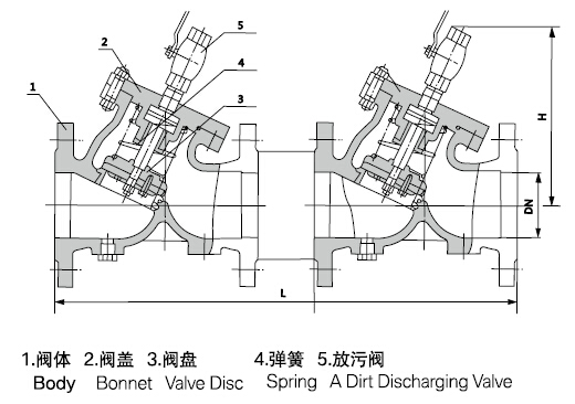 蜜桃在线视频观看閥門官網