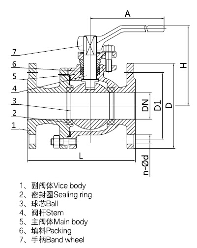 蜜桃在线视频观看閥門價格